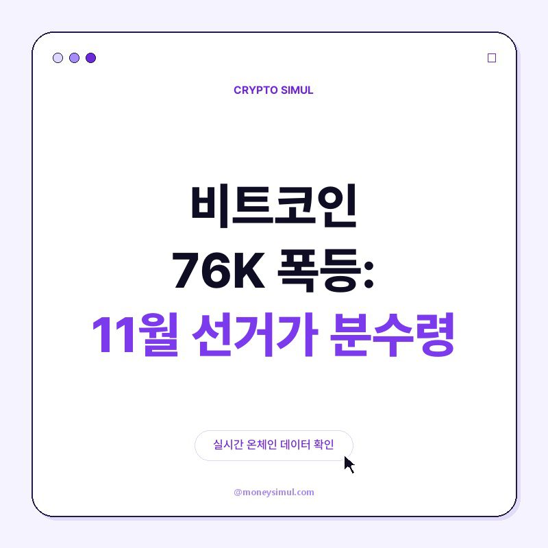 비트코인 76K 폭등: 11월 선거가 분수령?