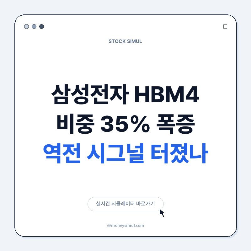 삼성전자, HBM4 비중 35% 폭증! 역전 시그널 터졌나?